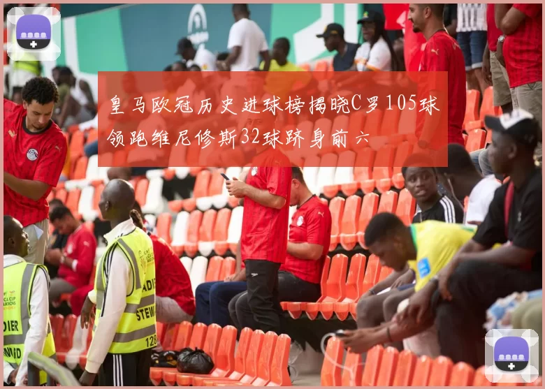 皇马欧冠历史进球榜揭晓C罗105球领跑维尼修斯32球跻身前六